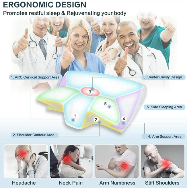 HealthLifeVitality™  Ergonomic Pillow