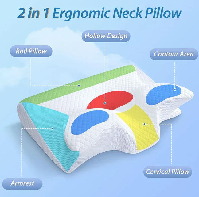 HealthLifeVitality™  Ergonomic Pillow